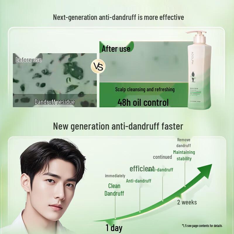 Adolph Anti-Dandruff Oil Control Essential Oil Shampoo 420ml