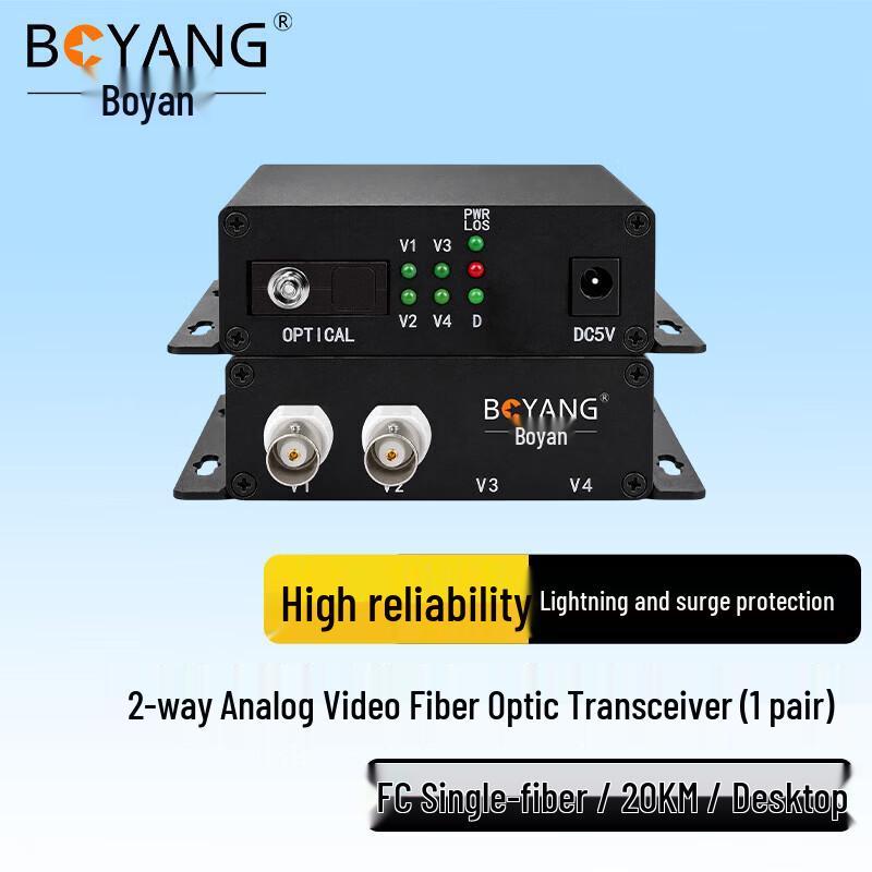 BOYANG 2-Channel Video Optical Transceiver