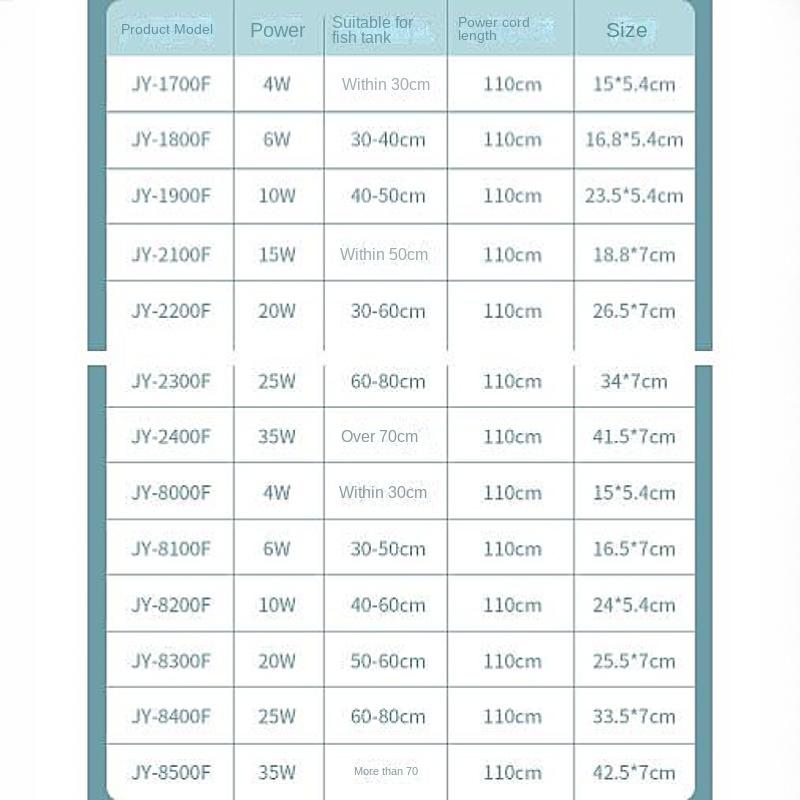 Фильтр для аквариума бесшумный три в одном встроенный погружной насос фильтрующее оборудование аквариумный фильтр