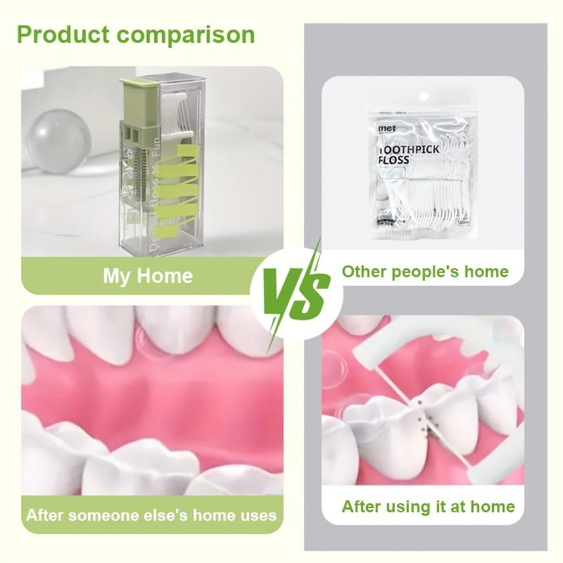 Dental Floss Storage Box With 10pcs Dental Floss Portable Household Creative Lighting Machine Type Premium Carry-On Automatic Dental Floss Box