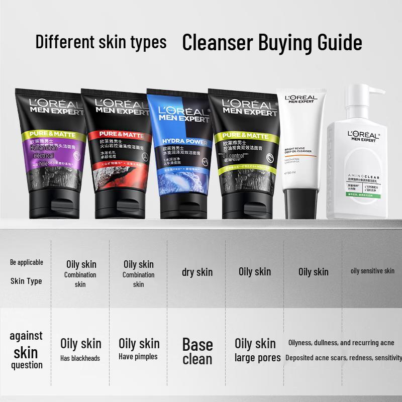 L'Oréal Men Expert Hydra Energetic Двухфазное очищающее средство