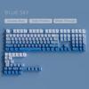 135 Keys Gradient Green Shine Through Keycaps Side Printed PBT Double Shot Keycaps OEM Profile for MX Switches Gaming Keyboards