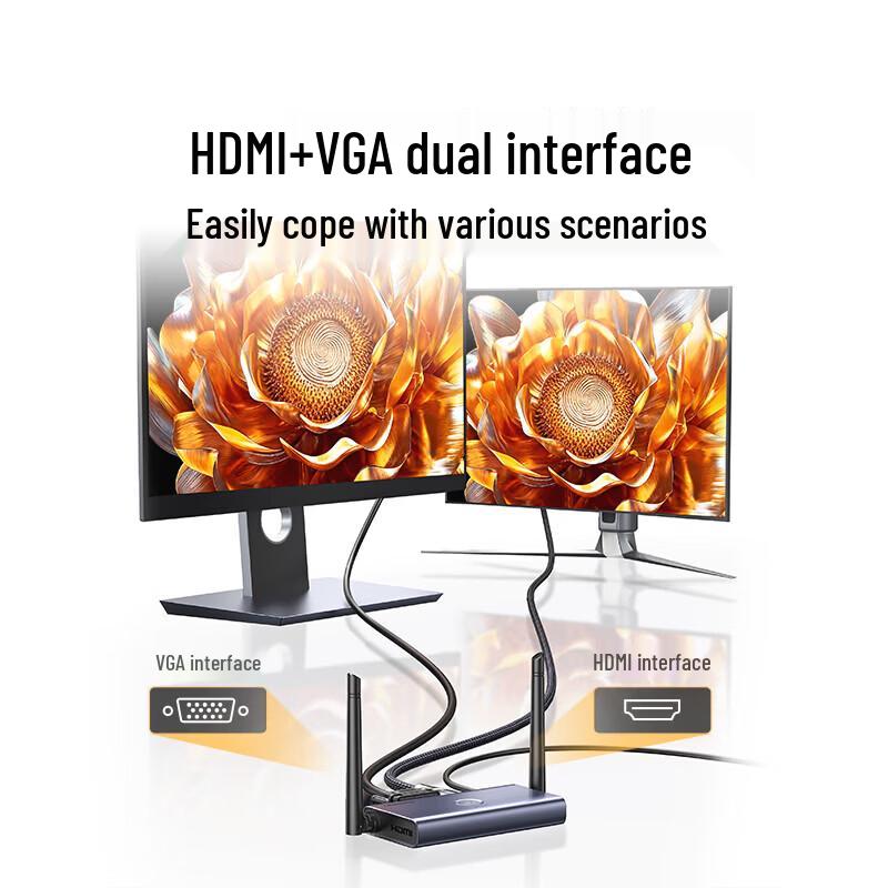 Ugreen Беспроводной HDMI-удлинитель