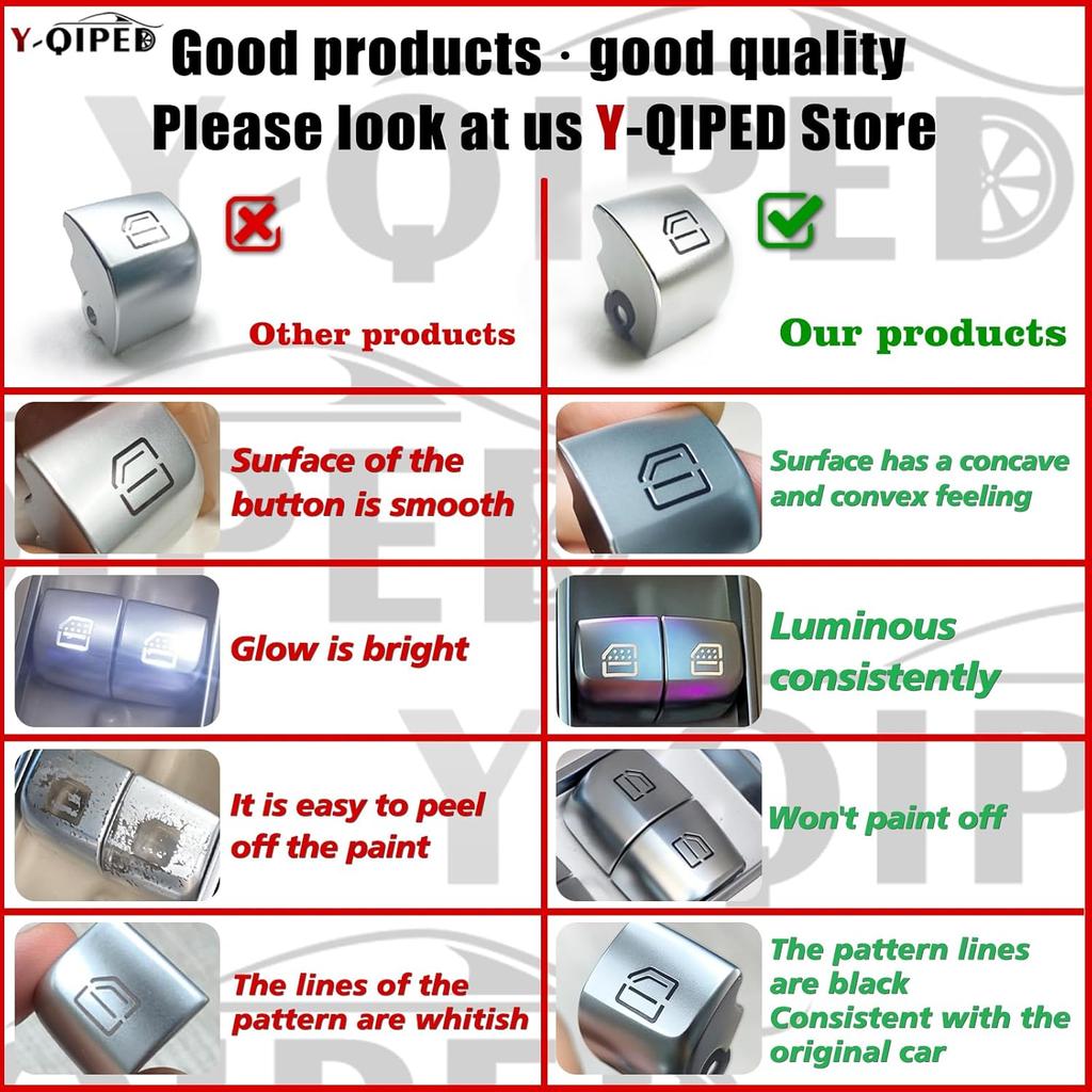 Master Power Window Switch Button Compatible with Mercedes Benz E S W213 2016- W222 2014- Lift Interior Caps Control Replacement (NO.3)