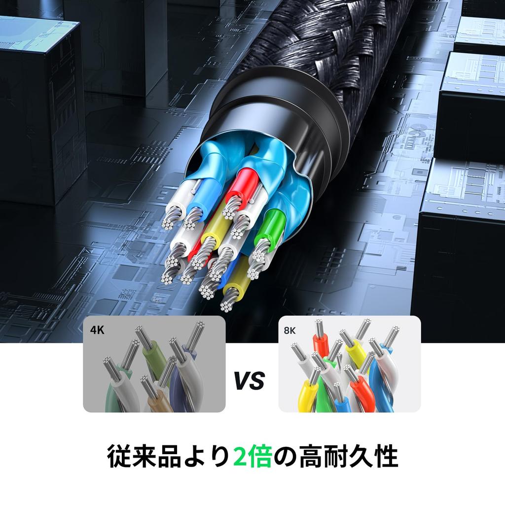 Ugreen Кабель-удлинитель HDMI 8K Удлинительный шнур 48 Гбит/с Кабель-удлинитель Поддерживает 3D HDR eARC Совместим с MacBook HDMI2.1 2.1 8K@60Гц 4K@120Гц