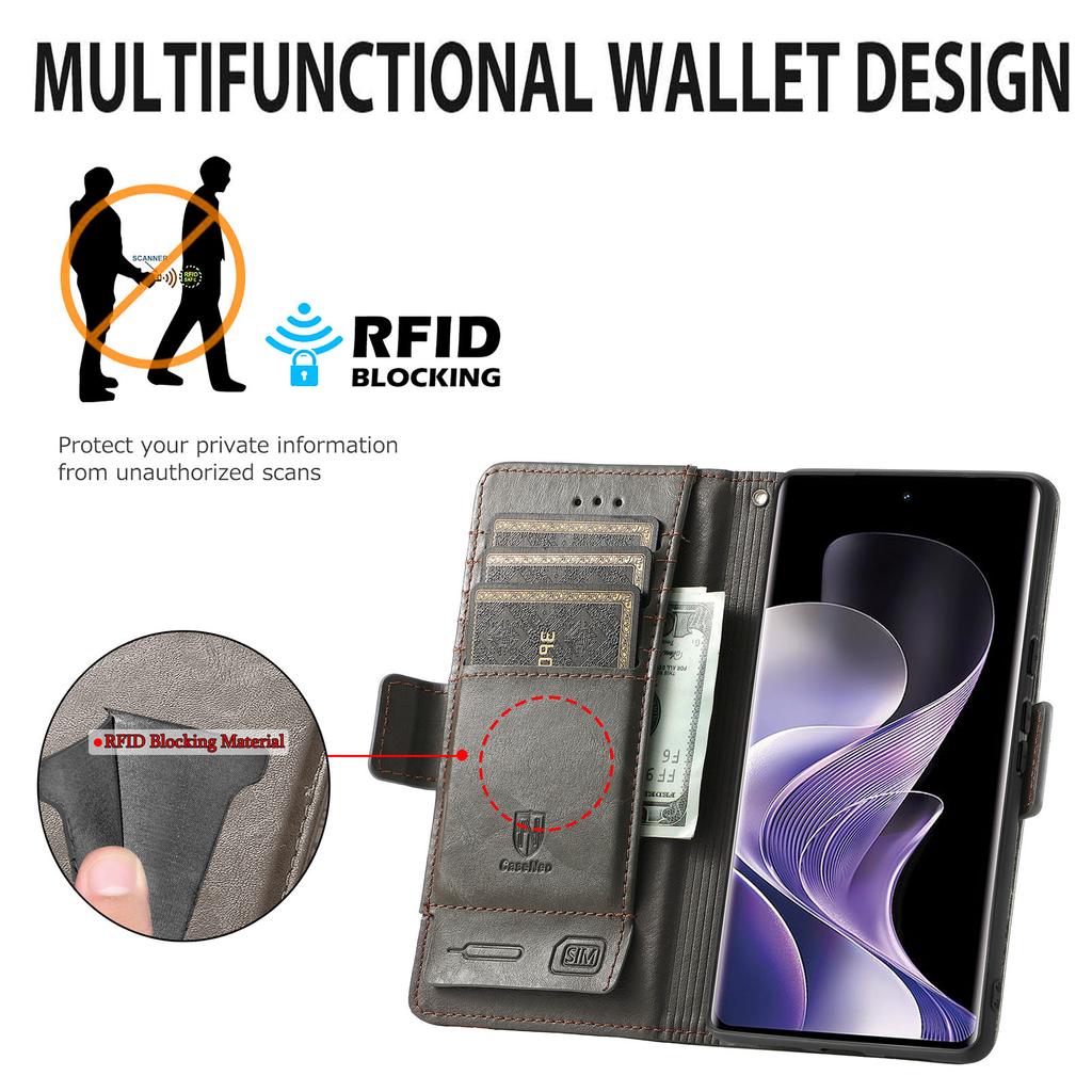 CASENEO For Xiaomi Redmi Note 14 Pro+ 5G Phone Cases PU Leather Cover Stand with RFID Blocking Wallet