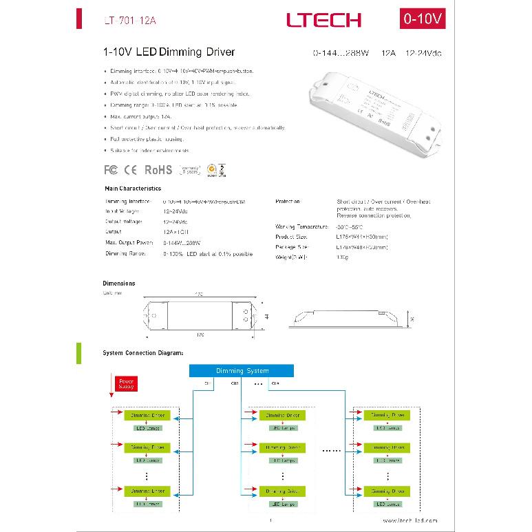 LTECH CV 0-10V 1-10V Dimmer Driver LT-701-6A/12A LT-704-5A DIN-711-12A Input DC12V 24V Control Single Color RGBW LED Strip Light