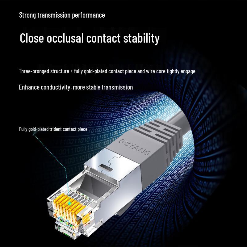 BOYANG CAT6 Shielded Gigabit Ethernet Patch Cable