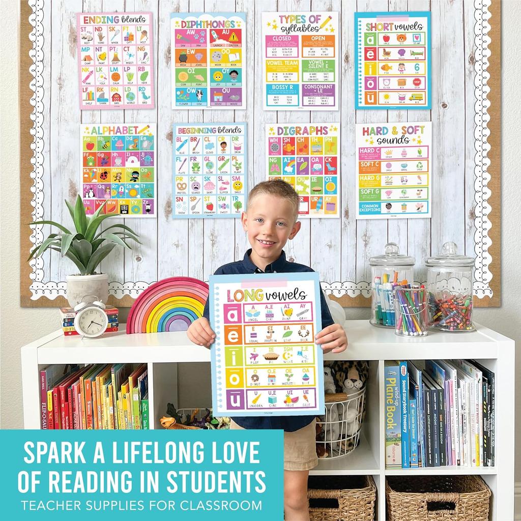 Sound Wall Classroom Phonics Posters - Syllable Types Posters For Classroom Decor, Long and Short Vowel Sounds Chart, Digraphs and Blends Poster, 9