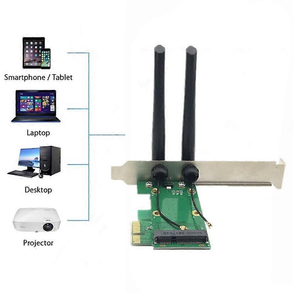 Беспроводная Wi-Fi сетевая карта Mini PCIe на PCI-E 1X + 2 антенны G6 NIC