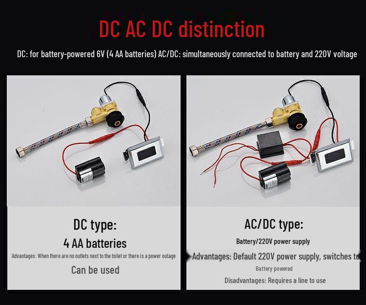 Автоматический инфракрасный смыватель для писсуара с электромагнитным клапаном-датчиком