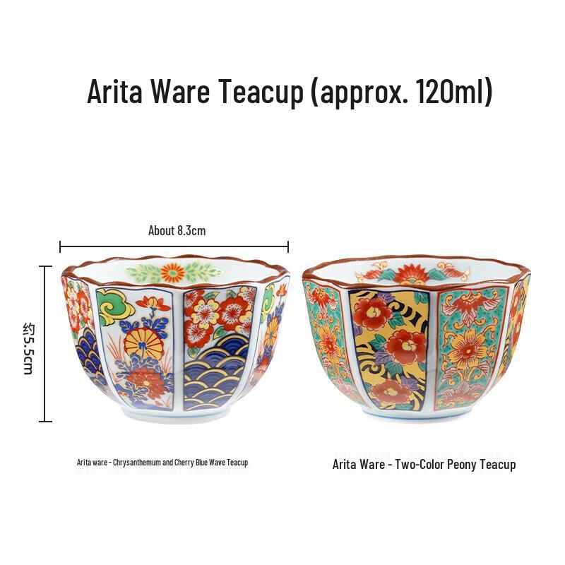 Japanese Mino Ware Old Imari Master Tea Cups Gift Set