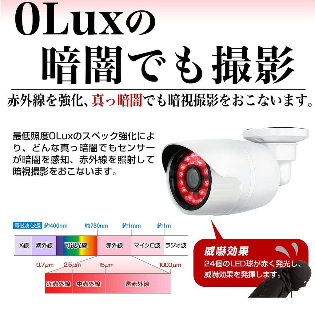 GOODEYES Security Camera AHD 4K 8 Million Pixels Outdoor Home Use Wired Small Waterproof Infrared Night Vision Parking Lot Garage Car Breaking