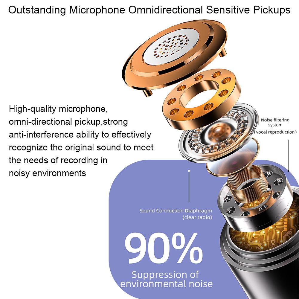 2.4G Wireless Microphone Professional Lapel Microphone Clip On Mics Dual Digital Noise Reduction No