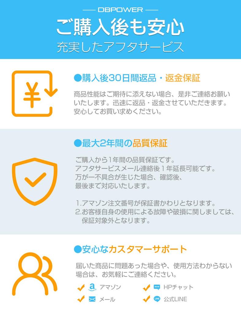 DBPOWER портативный DVD-плеер с автомобильным держателем, портативный DVD-плеер с дюймовым ЖК-дисплеем, 5 часов непрерывного воспроизведения, функция возобновления воспроизведения без ограничений по региону 270