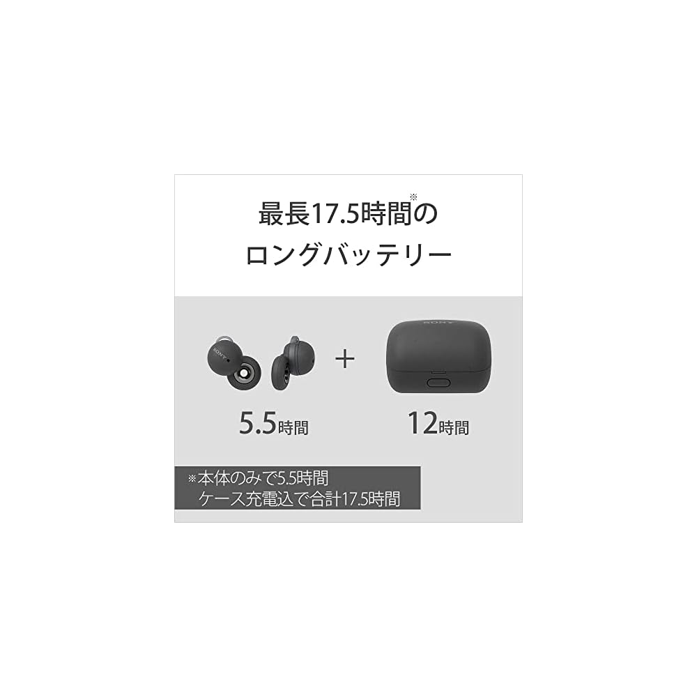 Sony LinkBuds: Полностью беспроводные наушники / Компактные и легкие (4,1 г) / Полностью открытый дизайн для постоянного ношения / Микрофон для звонков / 12-мм динамики / 5.