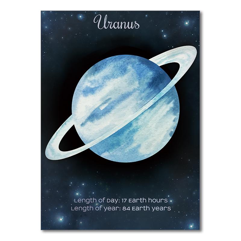 Детская комната Декор Космос Планета Искусство Печать Холст Картина Картины для Стены Украшения Настенные Картины Настенная Роспись