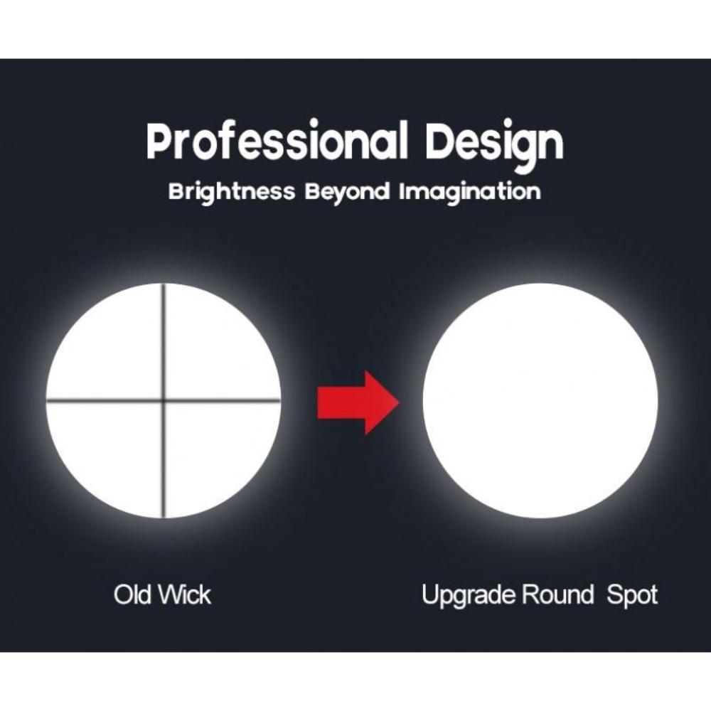 Зарядка Zoom Strong Light P50 Фонарик Наружное Освещение Водонепроницаемый Алюминиевый Сплав Фонарик Портативный Домашний Фонарик