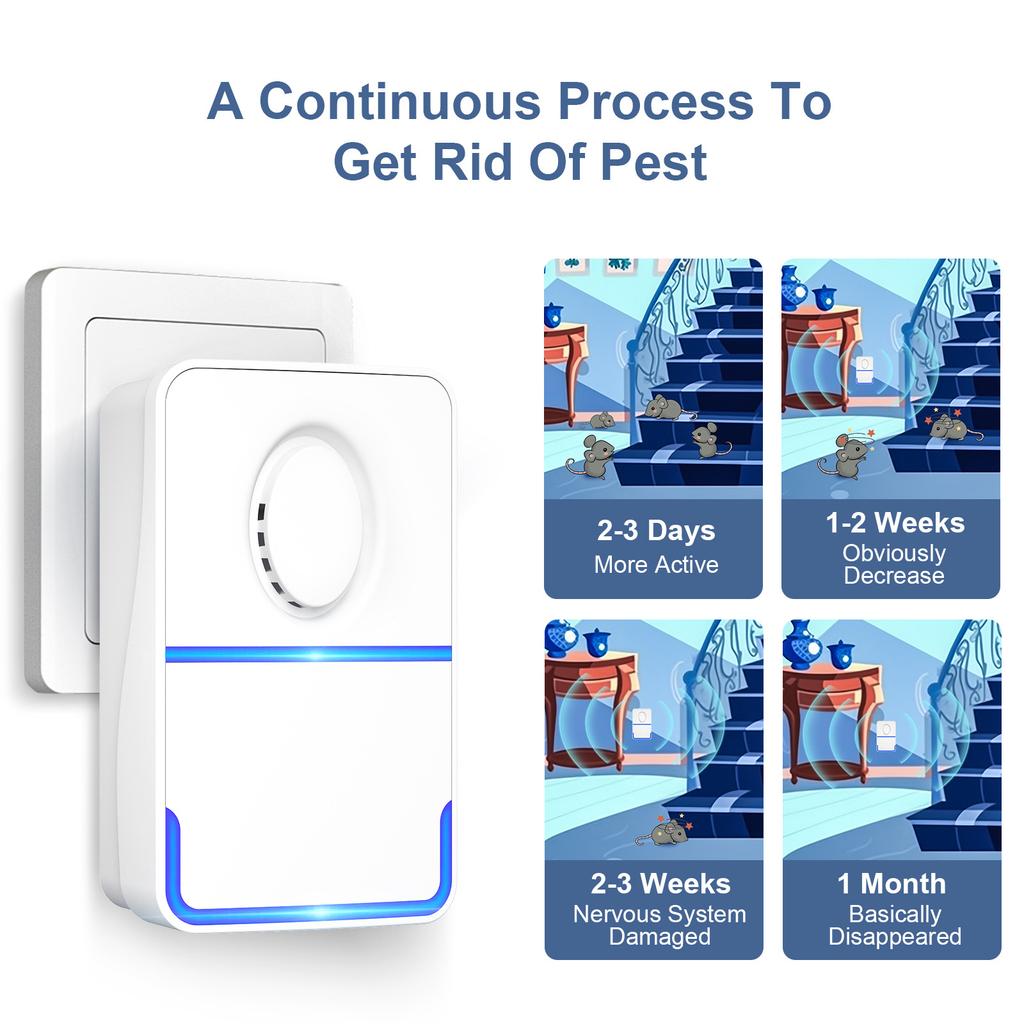 6 упаковок отпугивающих вредителей ультразвуковой отпугиватель грызунов мышей комаров насекомых пауков без вреда