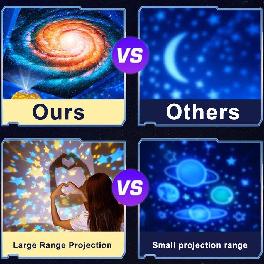 Planetarium Galaxy Night Light Projector 360° Adjustable Star Sky Night Lamp For Bedroom Home Kids Birthday Gift