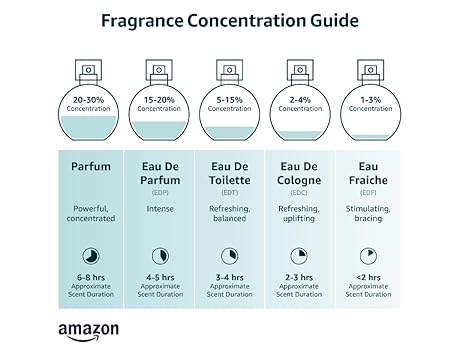 Bhrara Perfume King For Men Eau De Parfum Spray, 3.4 Oz / 100 Ml