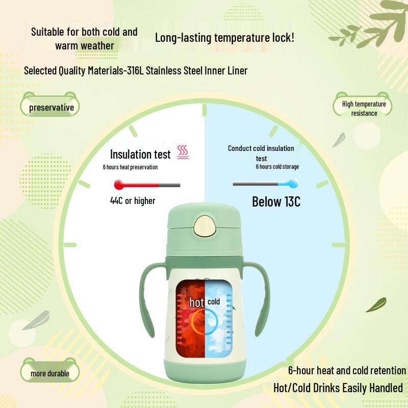 THERMOS Kids Insulated Straw Water Bottle Gift Set