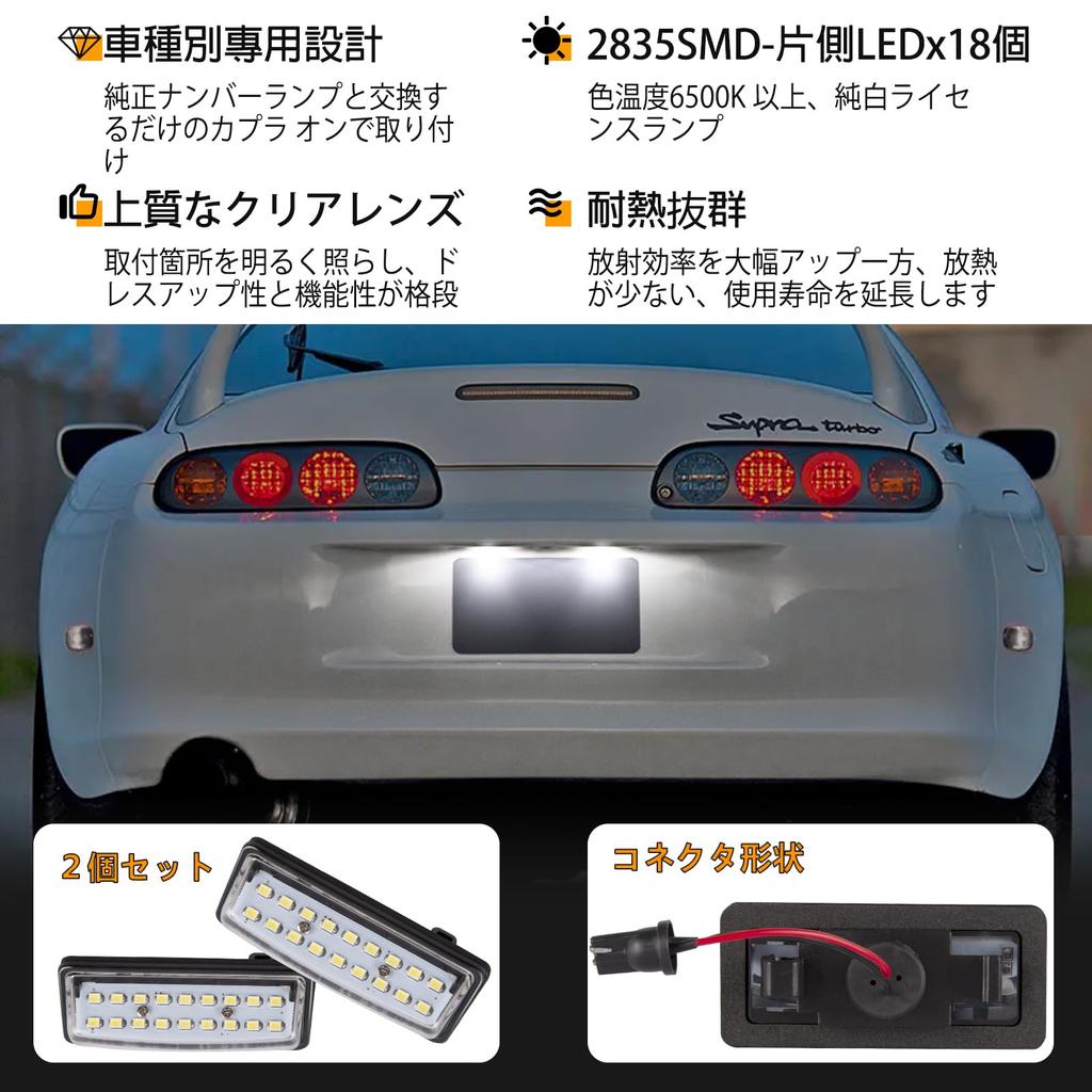 POPMOTORZ Светодиодная подсветка номера E13 Note Note Aura / NV350
