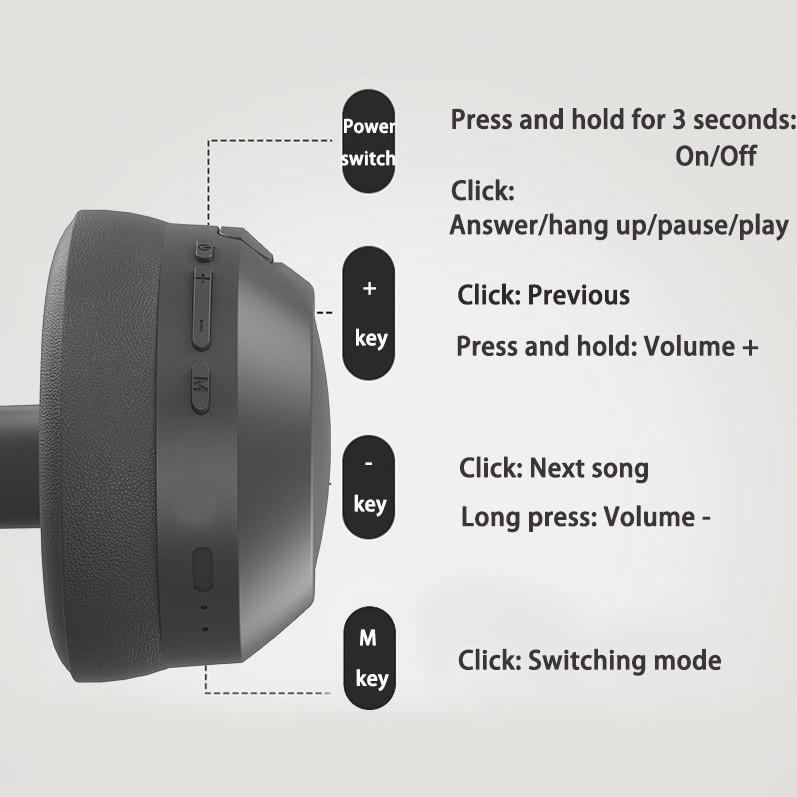 Светящаяся Беспроводная Накладная Bluetooth Спортивная Гарнитура с Мощным Басом P2963