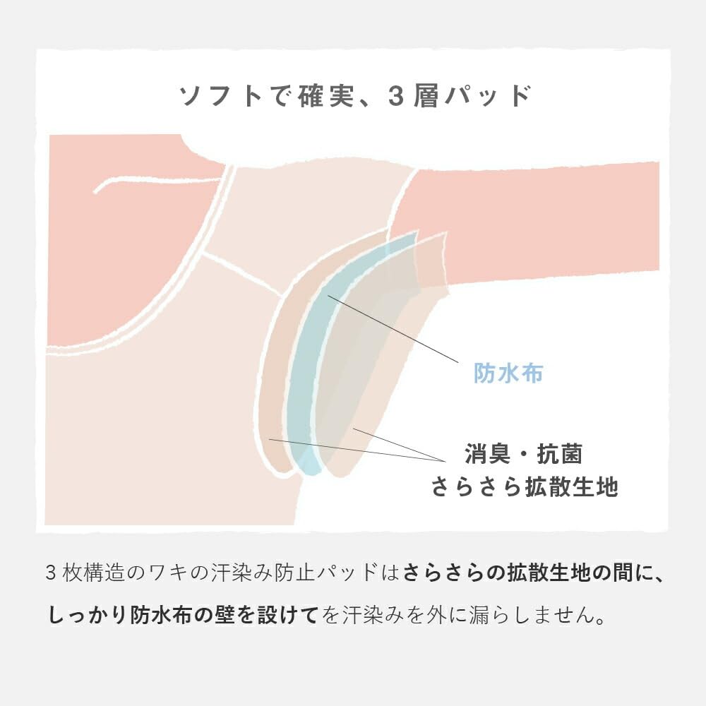 Hinna Deodorizing Cotton Heavy Sweat French with Nude Beige Innerwear, Absorbing, Sleeve, Cups, L-LL Size,