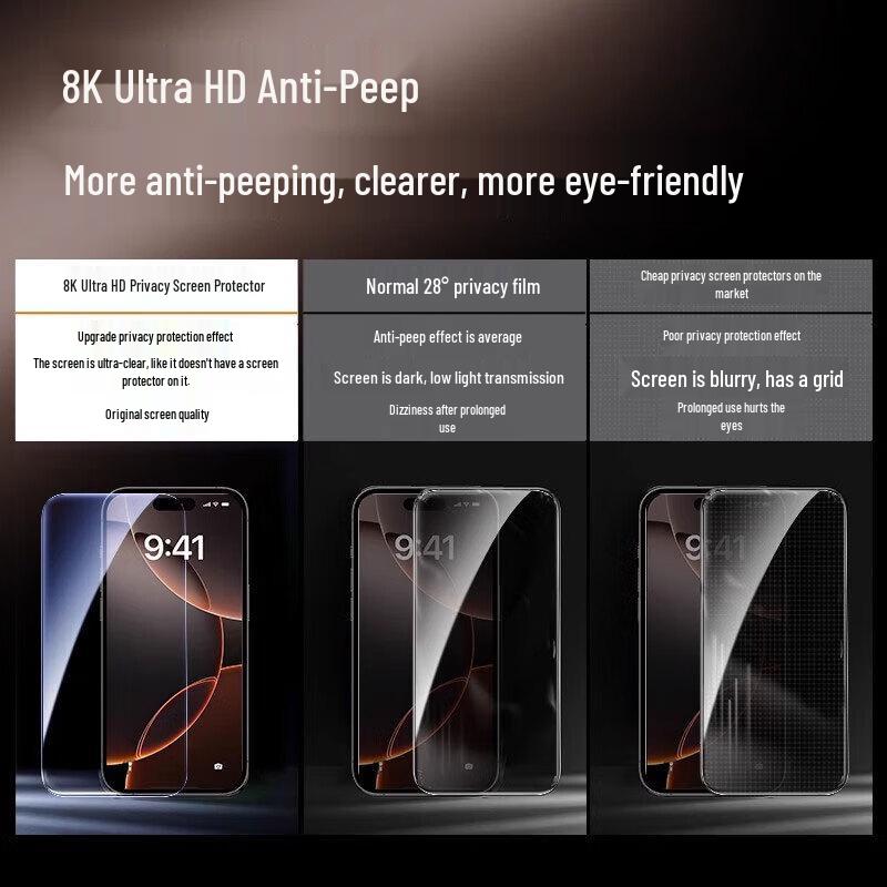 DIVI 360° Privacy Tempered Glass Screen Protector for iPhone