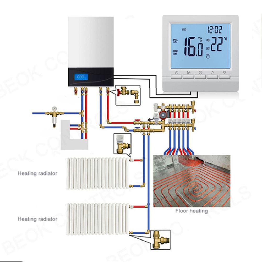 Напольный настенный термостат с сенсорным ЖК-дисплеем, регулятор температуры отопления в помещении