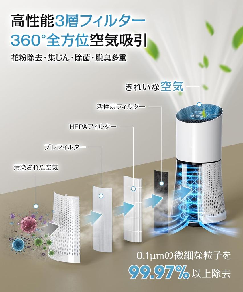 Air Purifier Circulation Compact Deodorizer Pollen Prevention Compatible with Tatami Mats Quiet Lightweight Energy Saving Pet Triple HEPA Filter 3