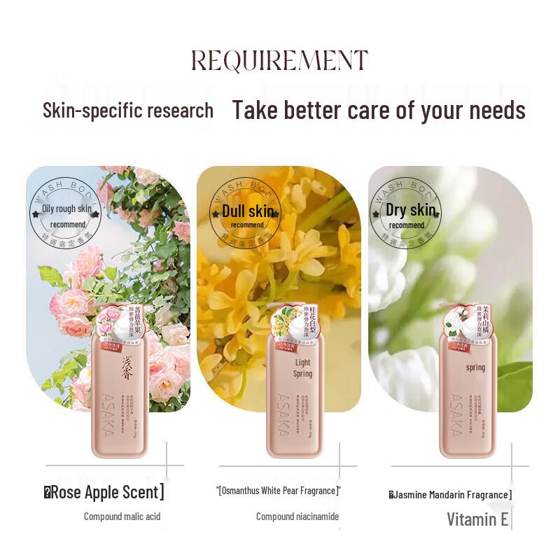 Qianxiang Scented Shower Gel