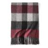 Women Scarf 100% Wool MODERN NEW SAGA Knitted Wool Scarves Plaid Shawl Autumn Winter Thick Warm Female Knit Scarf