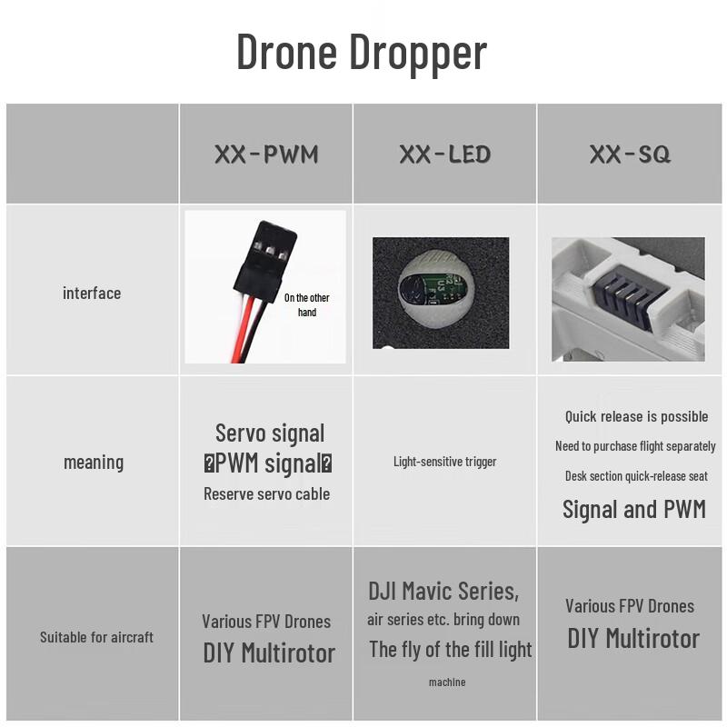ZJ ZD1PLUS-PWM Drone Payload Dropper