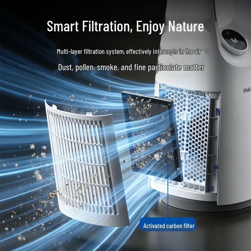 Philips Умный башенный вентилятор без лопастей и очиститель воздуха с голосовым управлением, штекер CN (адаптер в комплекте)