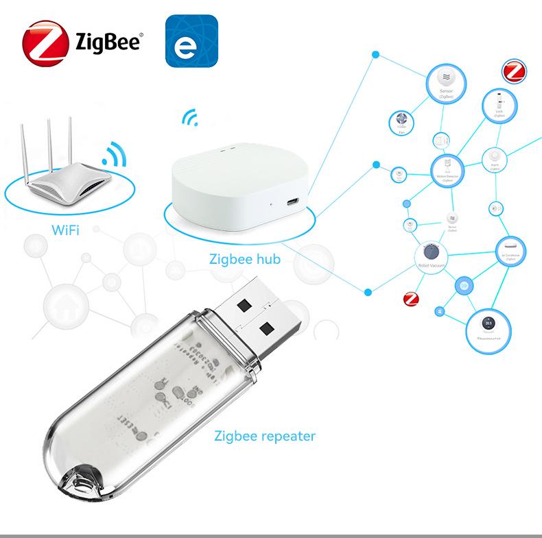 Smart Zigbee Signal Extender & Amplifier for Home