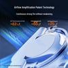 SUPOR Wind Wheel Series Induction & Ceramic Cooker