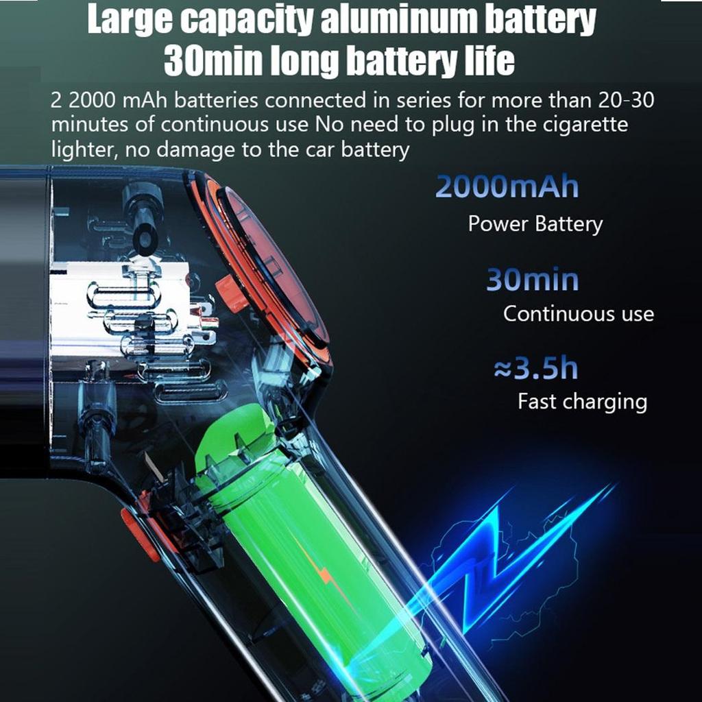 8000Pa беспроводной автомобильный пылесос беспроводной ручной автоматический пылесос для дома и автомобиля двойного назначения мини-пылесос со встроенным аккумулятором