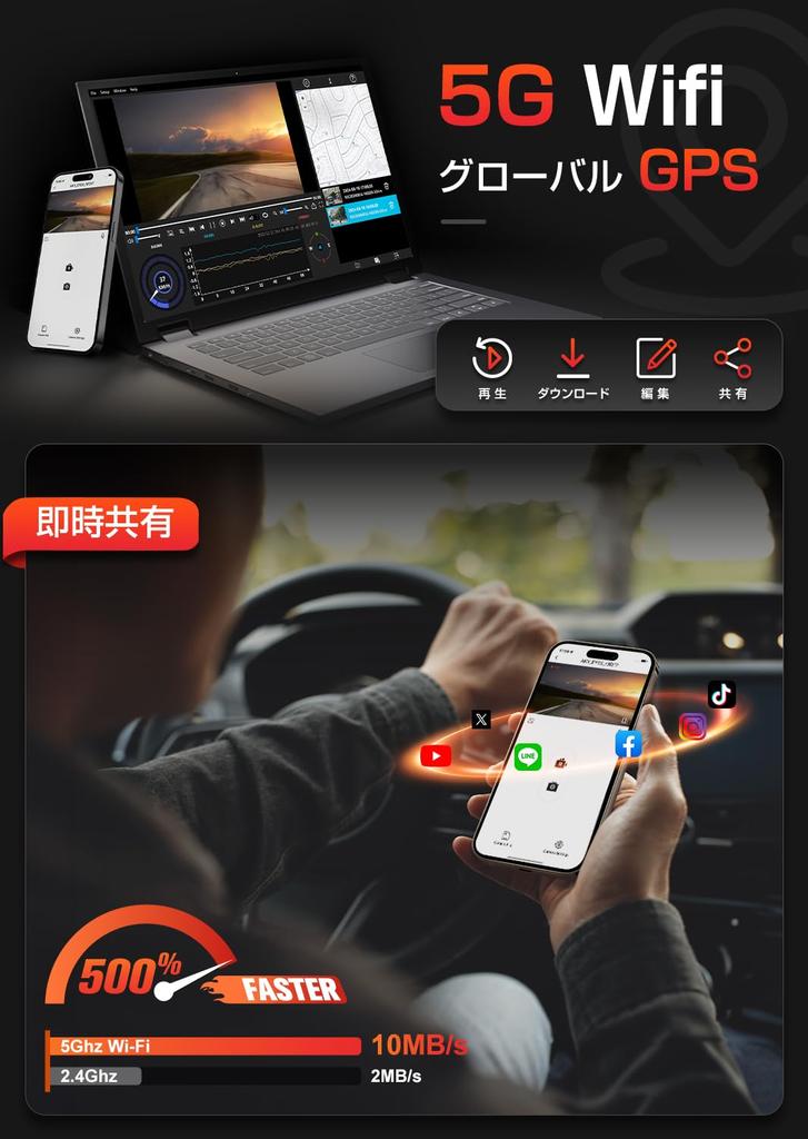 Телеобъектив Всенаправленная AKEEYO EYES 2K Видеорегистратор с 3 передними и задними камерами STARVIS Голосовой ADAS BSD Вождение HDR Ночная парковка Аварийное приложение Технический