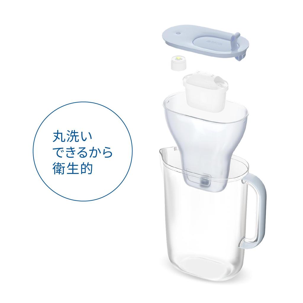 BRITA Water Filtered Water Japanese Includes 3 Liquery MaxtraPro Hot Drink Cartridges Filter, Jug-Style, Capacity 1.15L (Total Capacity 2.2L)