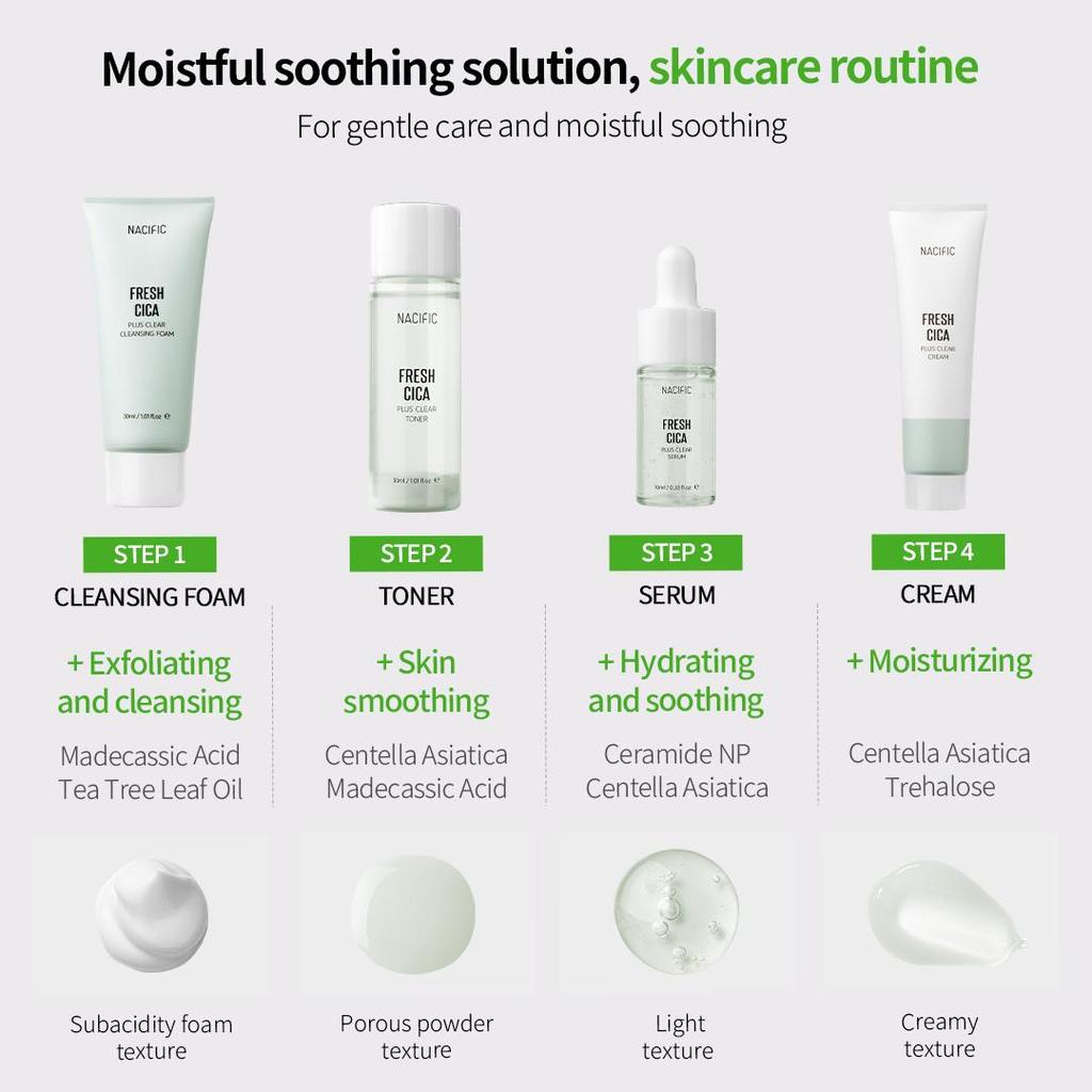 [NACIFIC] Мини-набор для проблемной кожи
