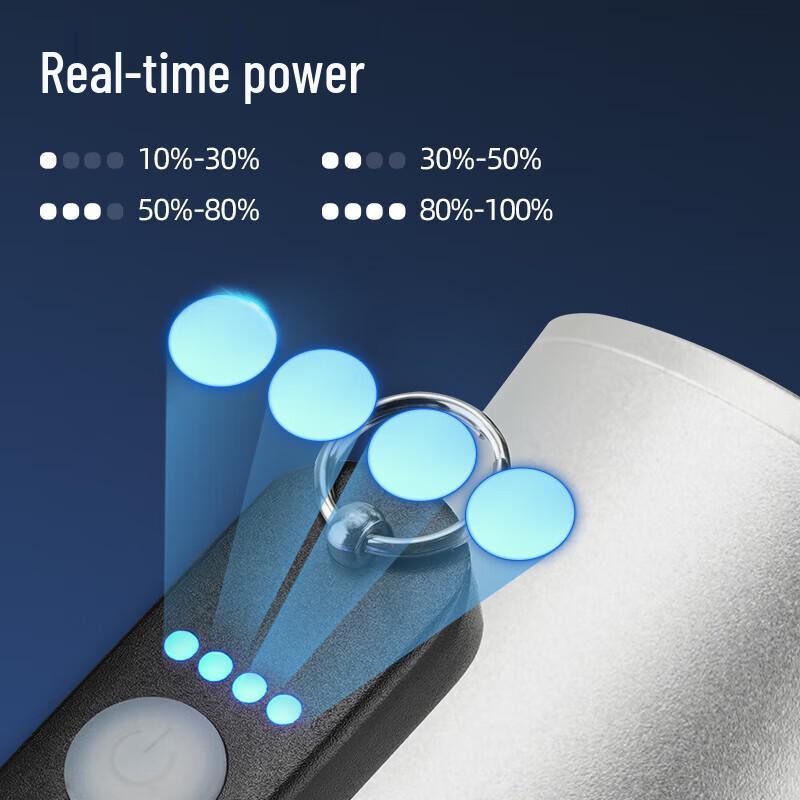 SupFire D9 Explosion-Proof LED Flashlight