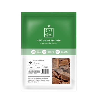 Снэки – Сладости