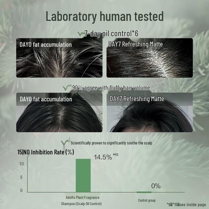 Adolph Plant Scent Oil Control Shampoo & Smoothing Conditioner Set