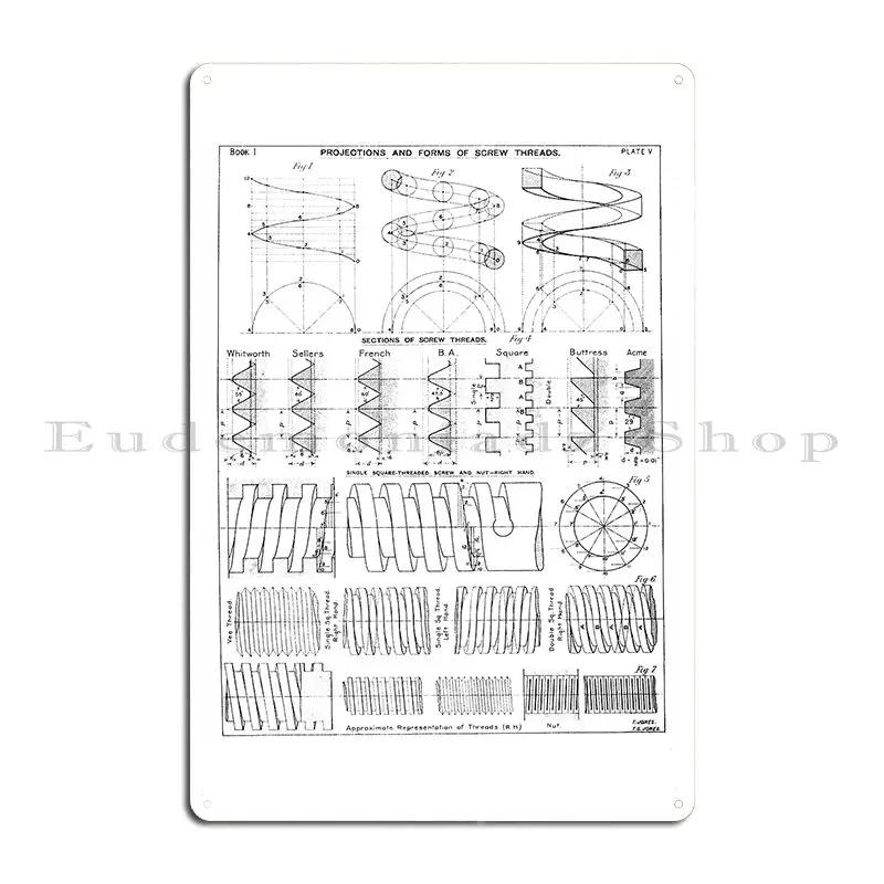 Vintage Technical Drawing Manual Of Types Of Screw Thread Metal Sign Create Design Decoration Customize Sign Tin Sign Poster