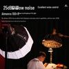 Aputure Amaran 100xs LED Video Light