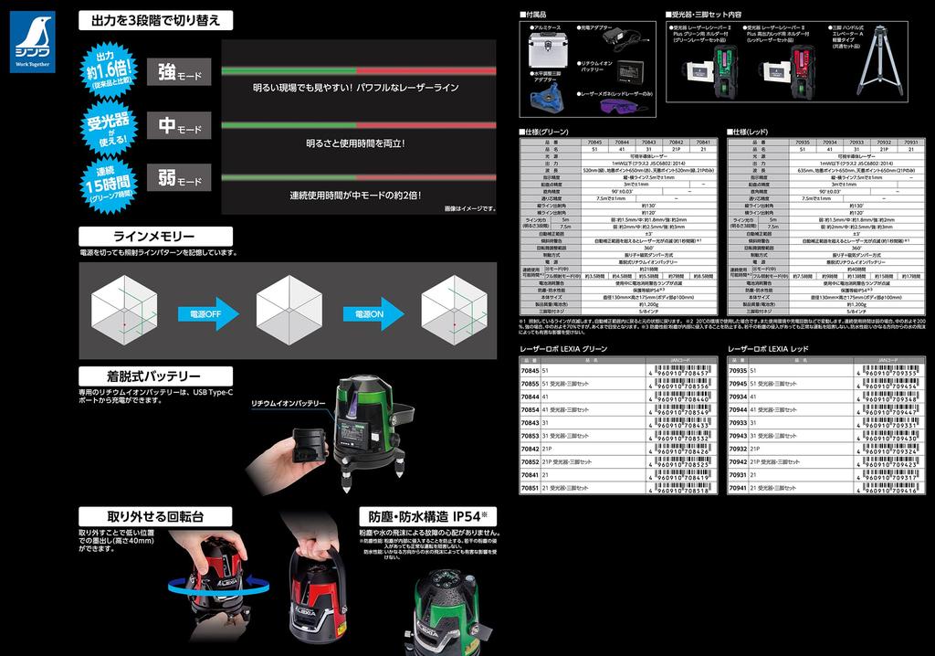 Shinwa Sokutei Laser Marker LASER ROBO LEXIA 31 Green 70843 Green Laser