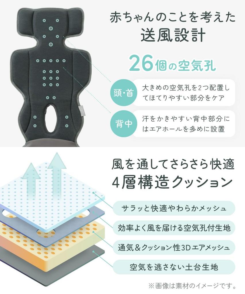 Regalo Aireat Flow Baby Car Seat with Fan and Ice Pack Perfect for Cooling Seat for Waterproof and Stroller Seat Seat Fan-Equipped Pocket, Heatwaves,