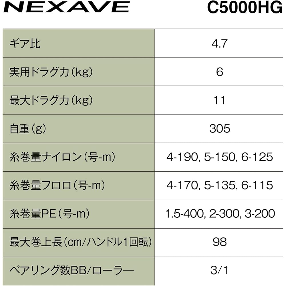SHIMANO (Шимано) Спиннинговая катушка 26 Nexerve C5000HG